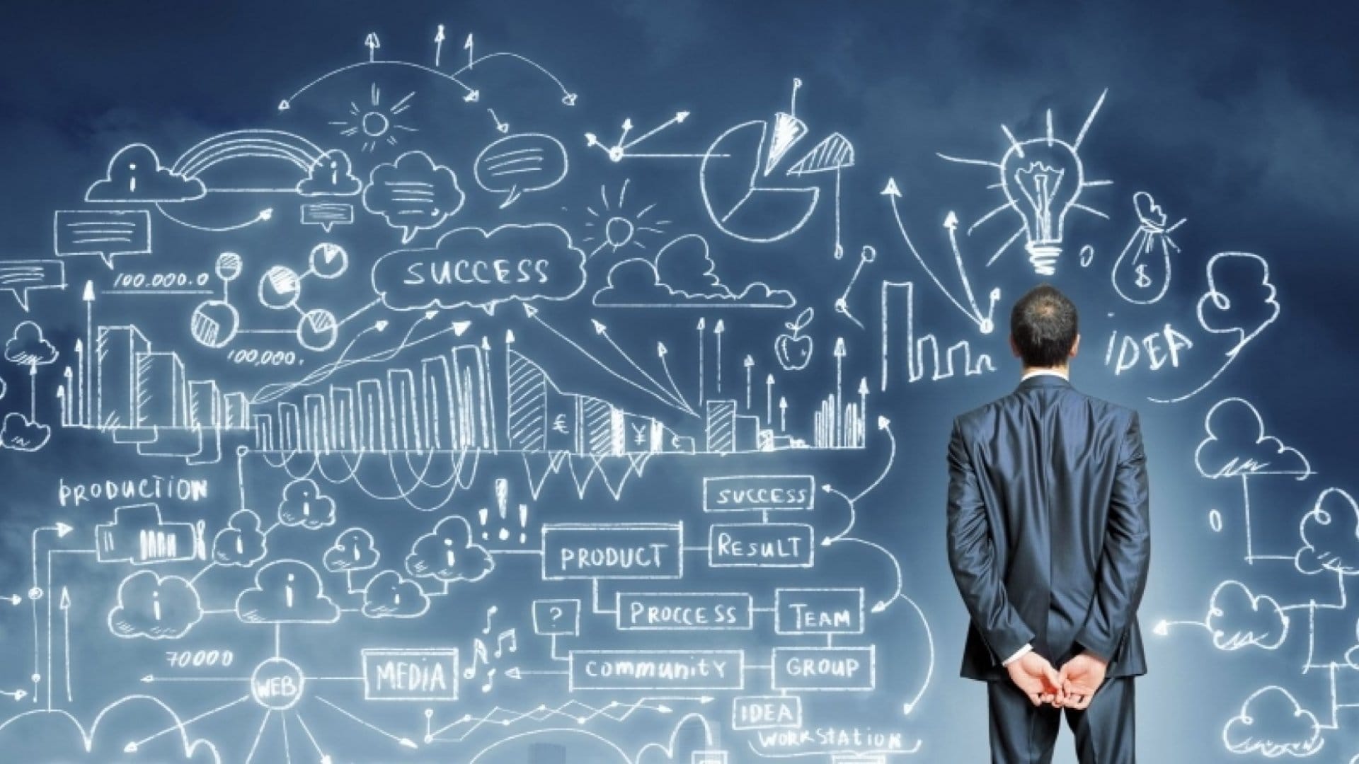 Exploring Career Paths of Anand Parekh Alyeska